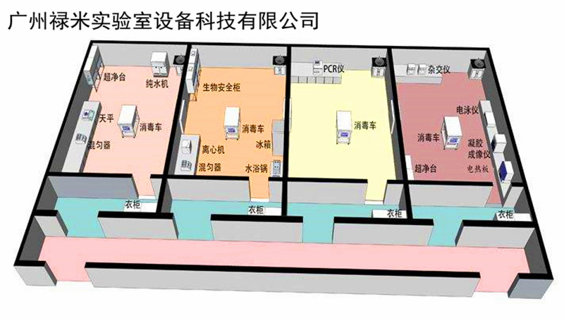 如何規劃設計PCR實驗室