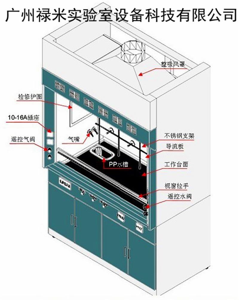 通風柜，實驗室通風柜