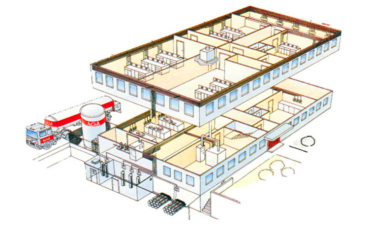 實驗室安全解決方案